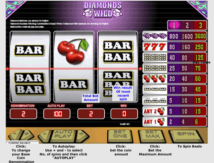 How to Play Classic Slots